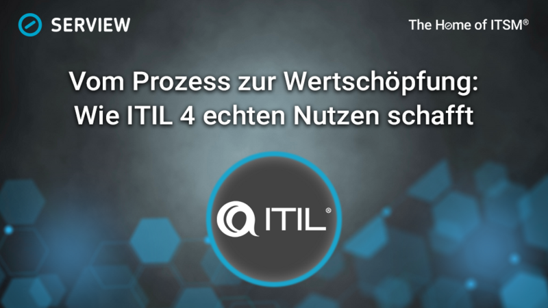 Infographic: From Process to Value Creation: How ITIL 4 Delivers Real Value